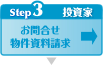 Step3：物件資料請求