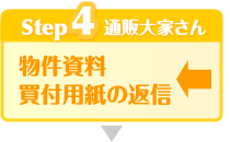 Step4：物件資料と買付用紙の返信